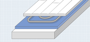 Floor heating flooring backing material