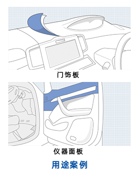 汽车内饰成型用途