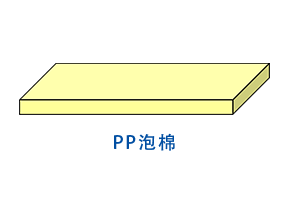 汽车内饰成型用途